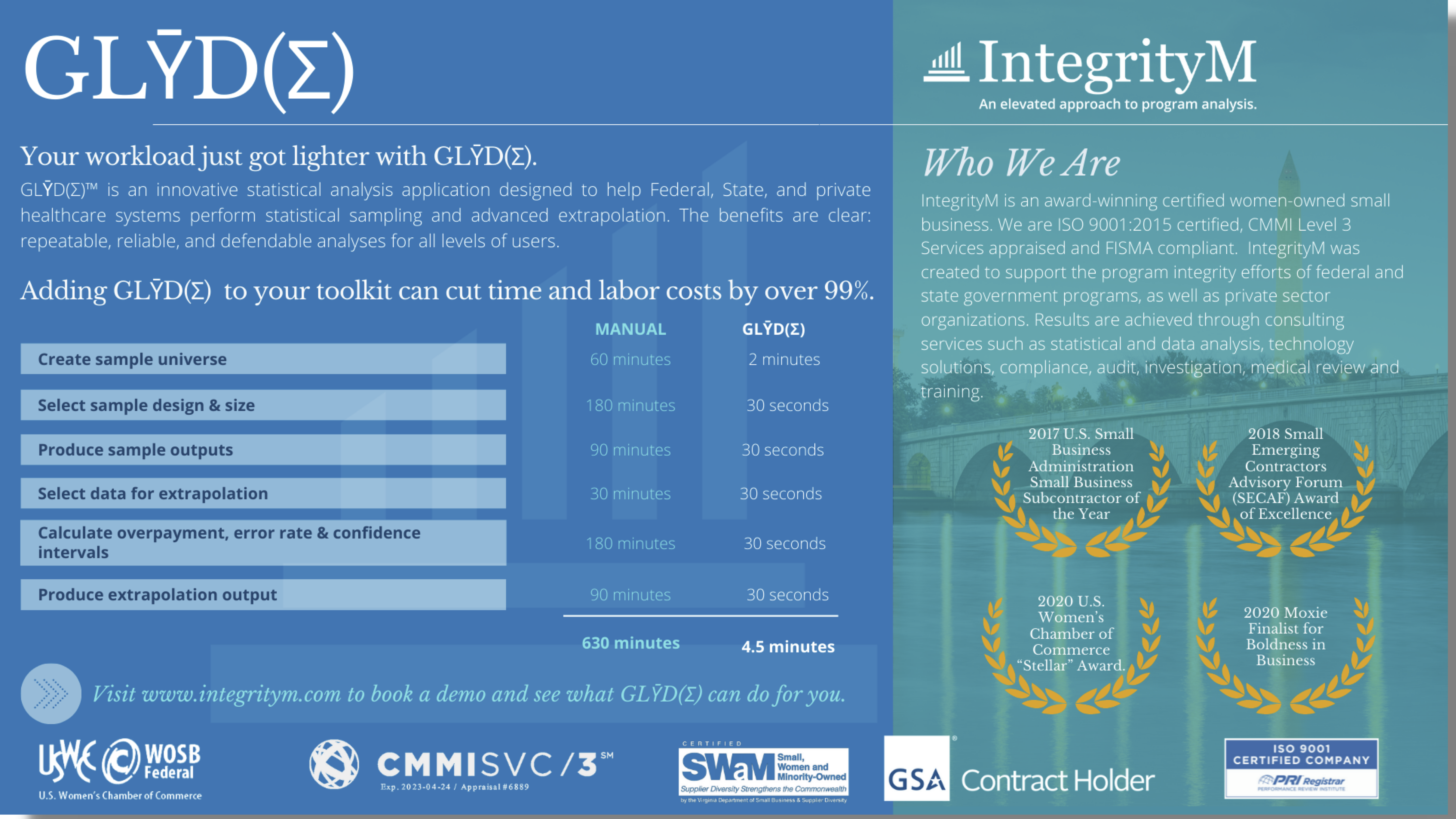 GLYDE statistical analysis application by IntegrityM