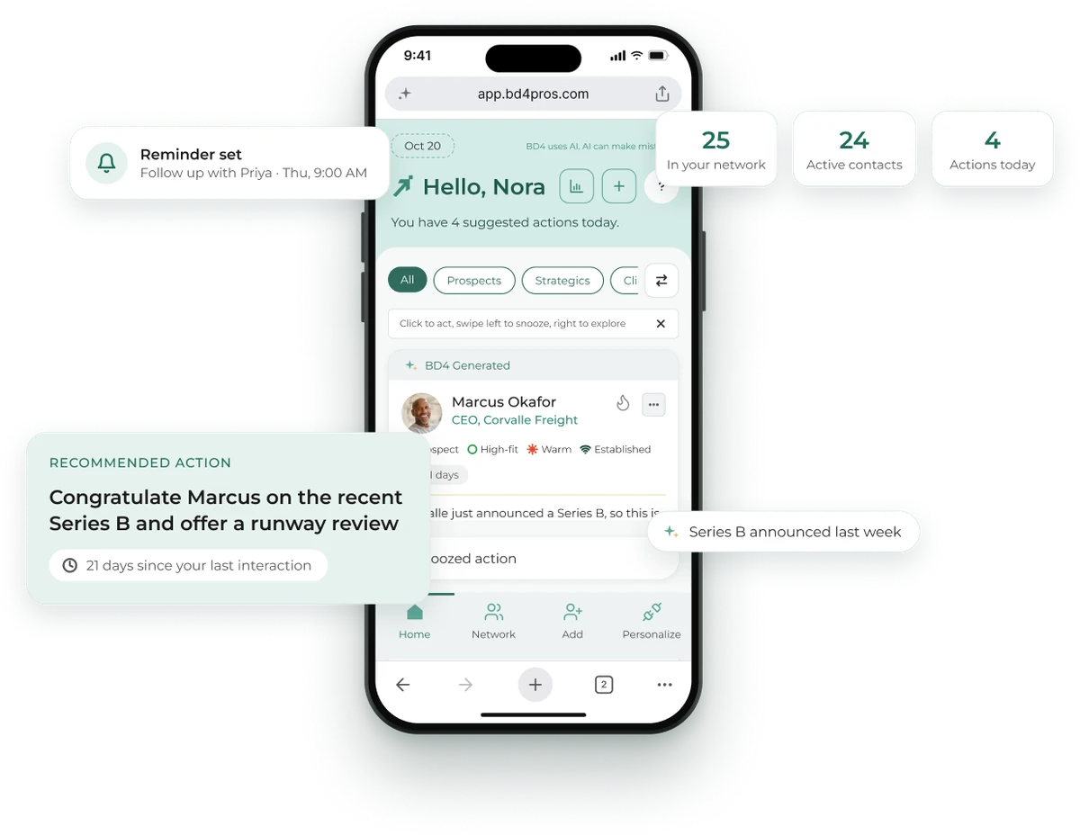 Overview of the core product functions
