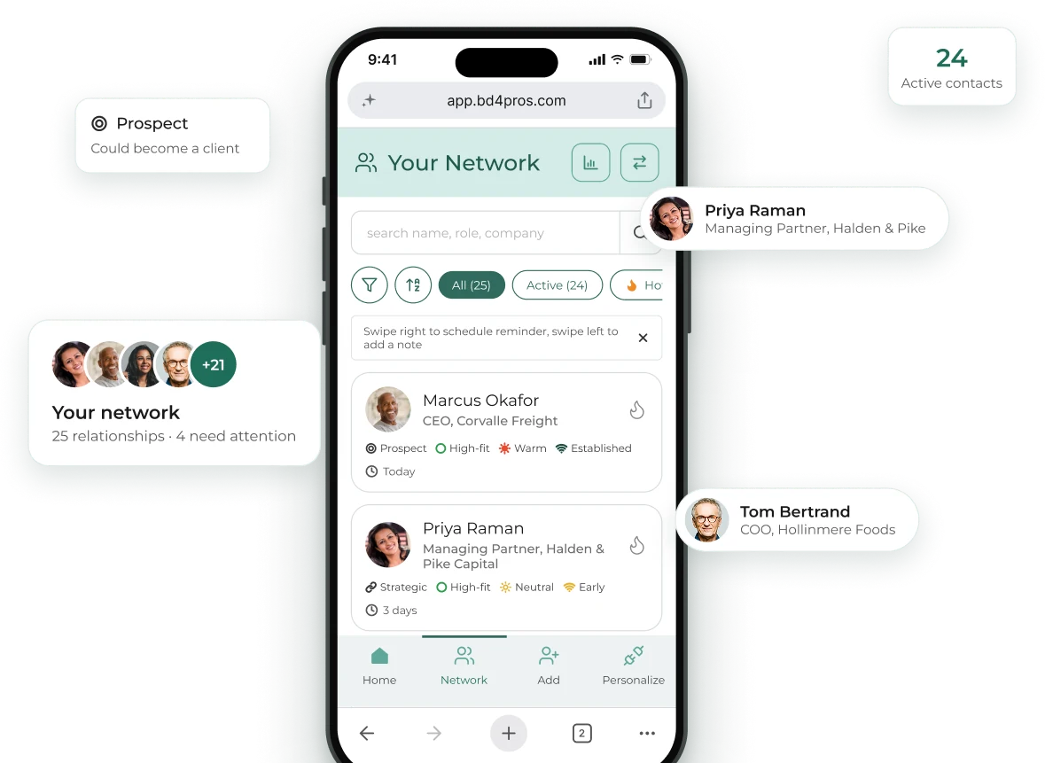 Network view with relationship strength tags