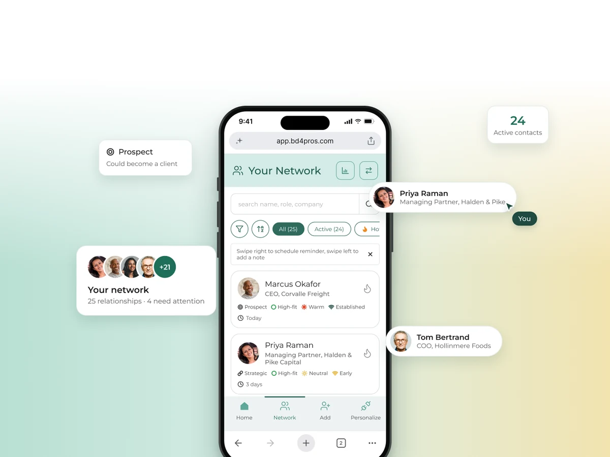 Your network: contacts grouped with relationship tags and activity counts