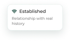 Established tag: relationship with real history