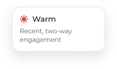 Warm tag: recent, two-way engagement